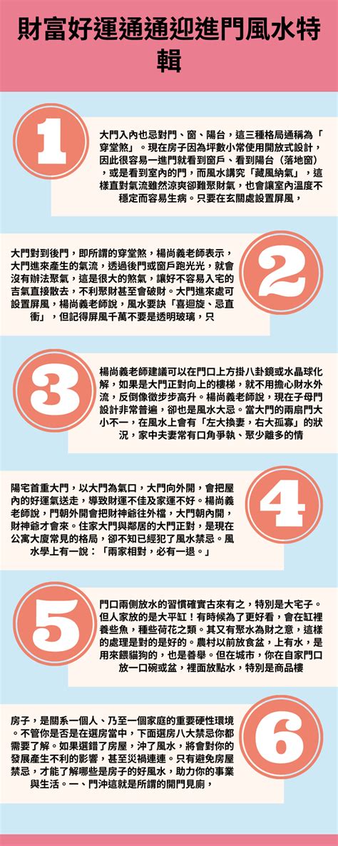 大門吸咀風水|大門風水禁忌勿踩，你家中了幾個？ 